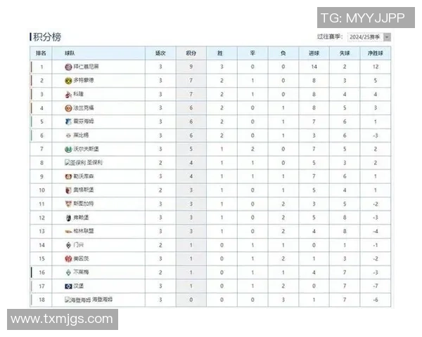拜仁慕尼黑与不来梅激战8月26日精彩比分回顾与赛况分析 拜仁慕尼黑与不来梅激战8月26日精彩比分回顾与赛况分析